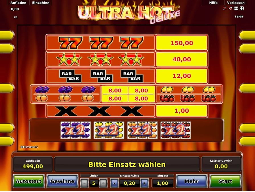 Ultra Hot deluxe Paytable