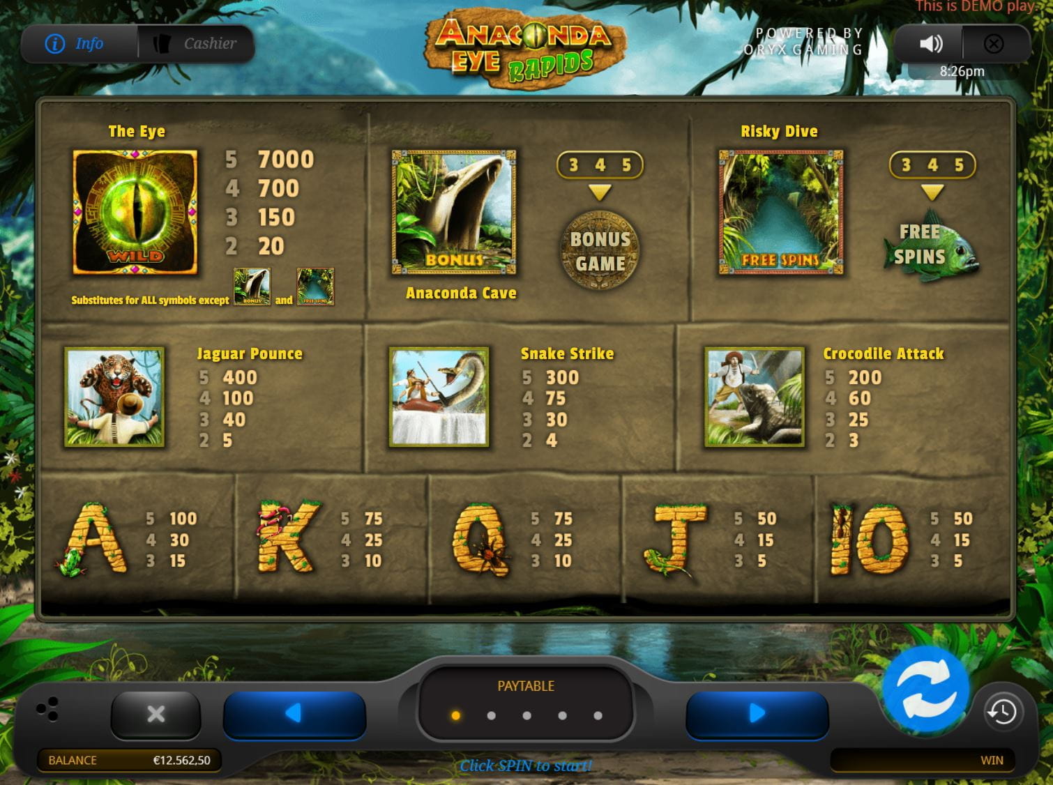 Anaconda Eye Rapids Online Paytable