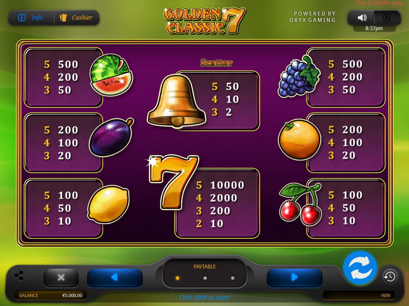 Golden 7 Classic Online Paytable
