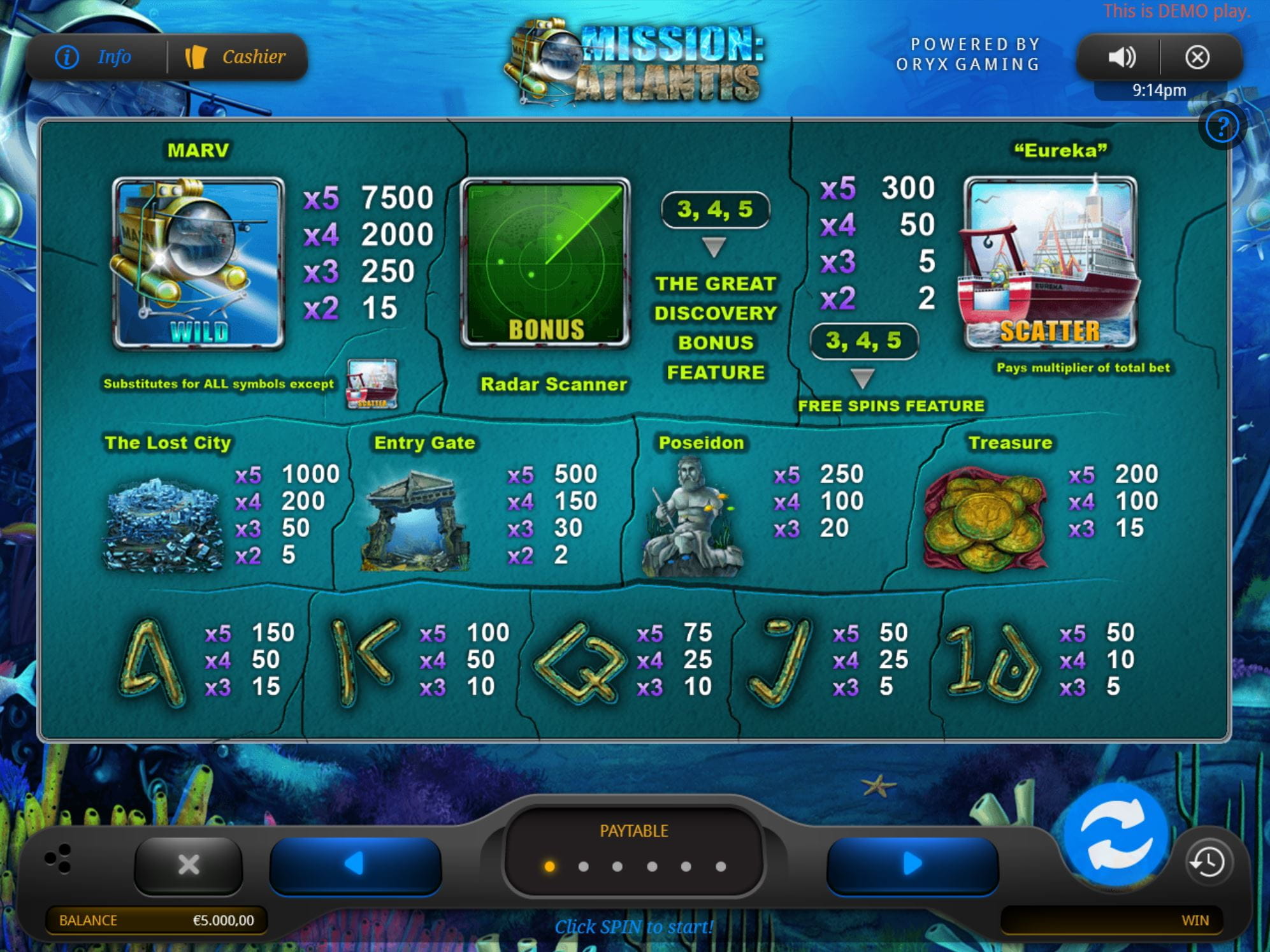 Mission Atlantis Online Paytable
