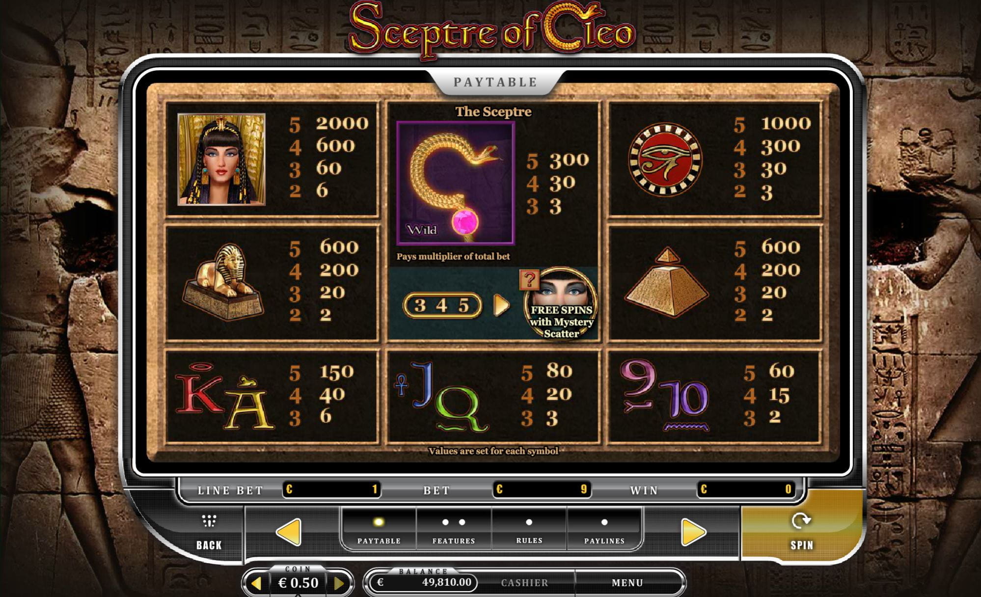 Sceptre of Cleo Online Paytable