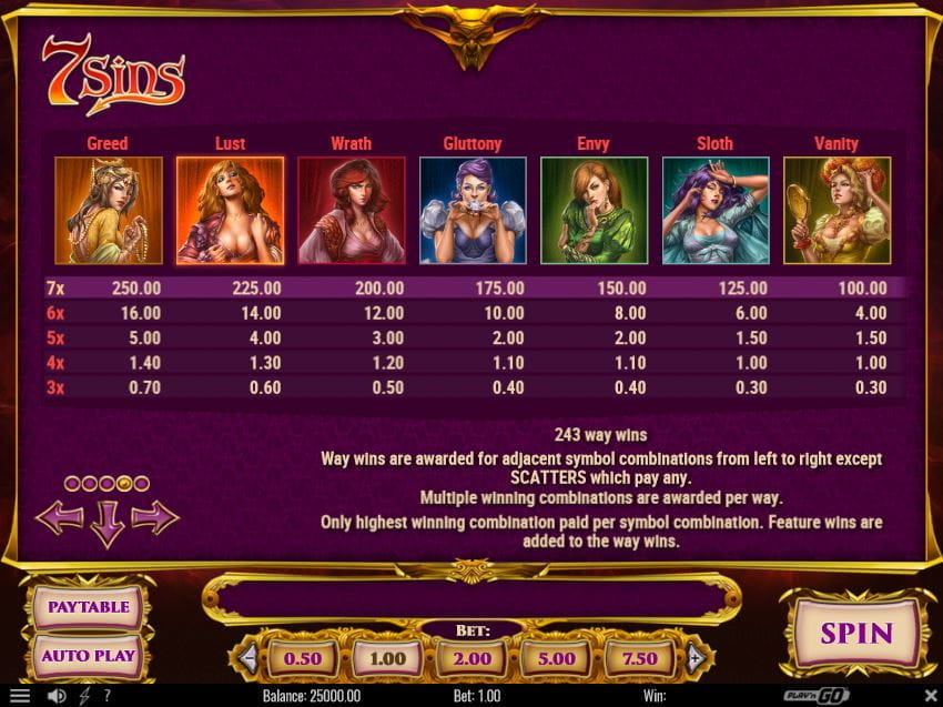 7 Sins Paytable