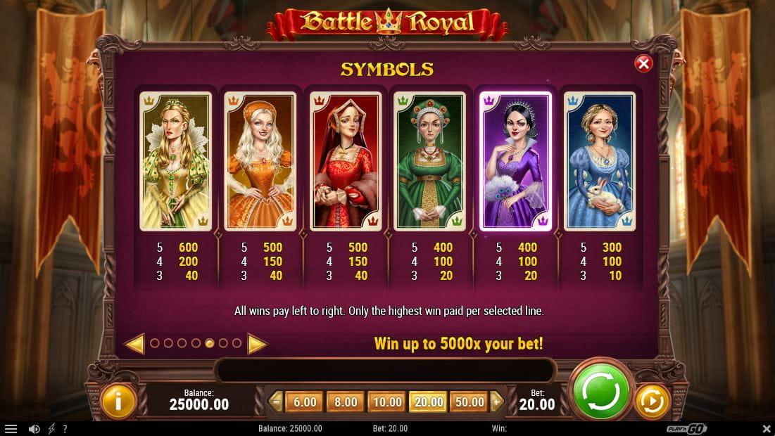 Battle Royal Paytable
