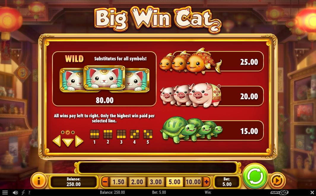 Big Win Cat Paytable