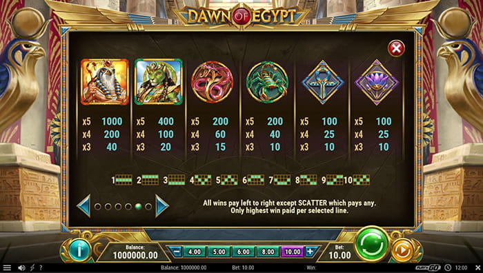 Dawn of Egypt Paytable