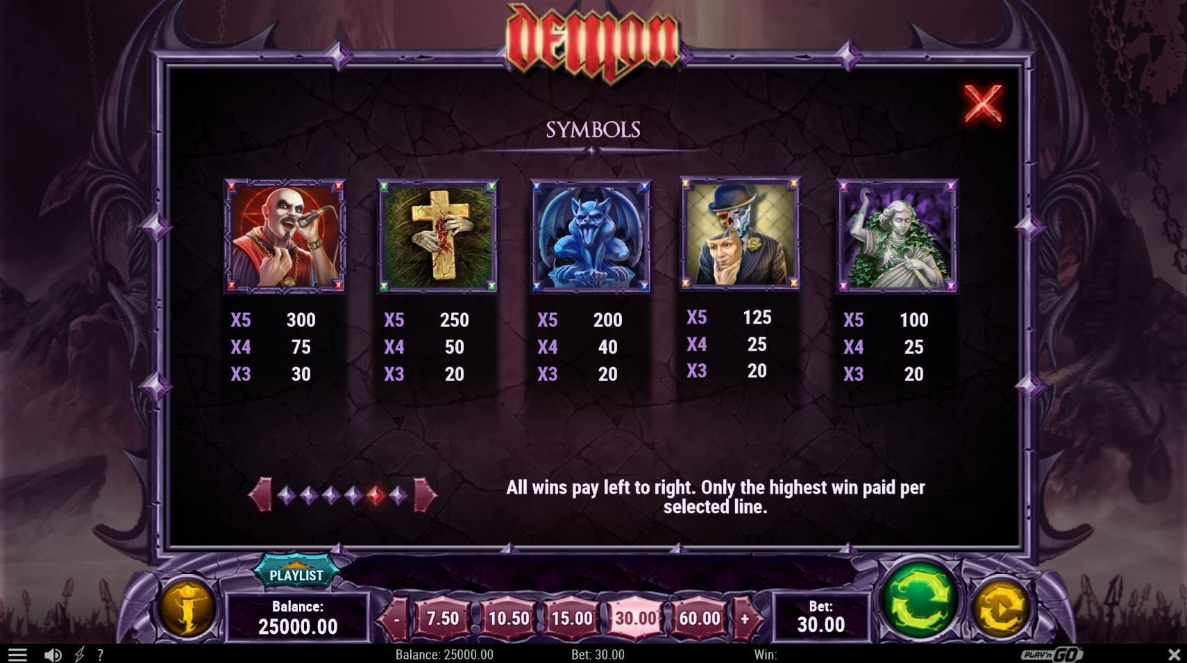 Demon Paytable