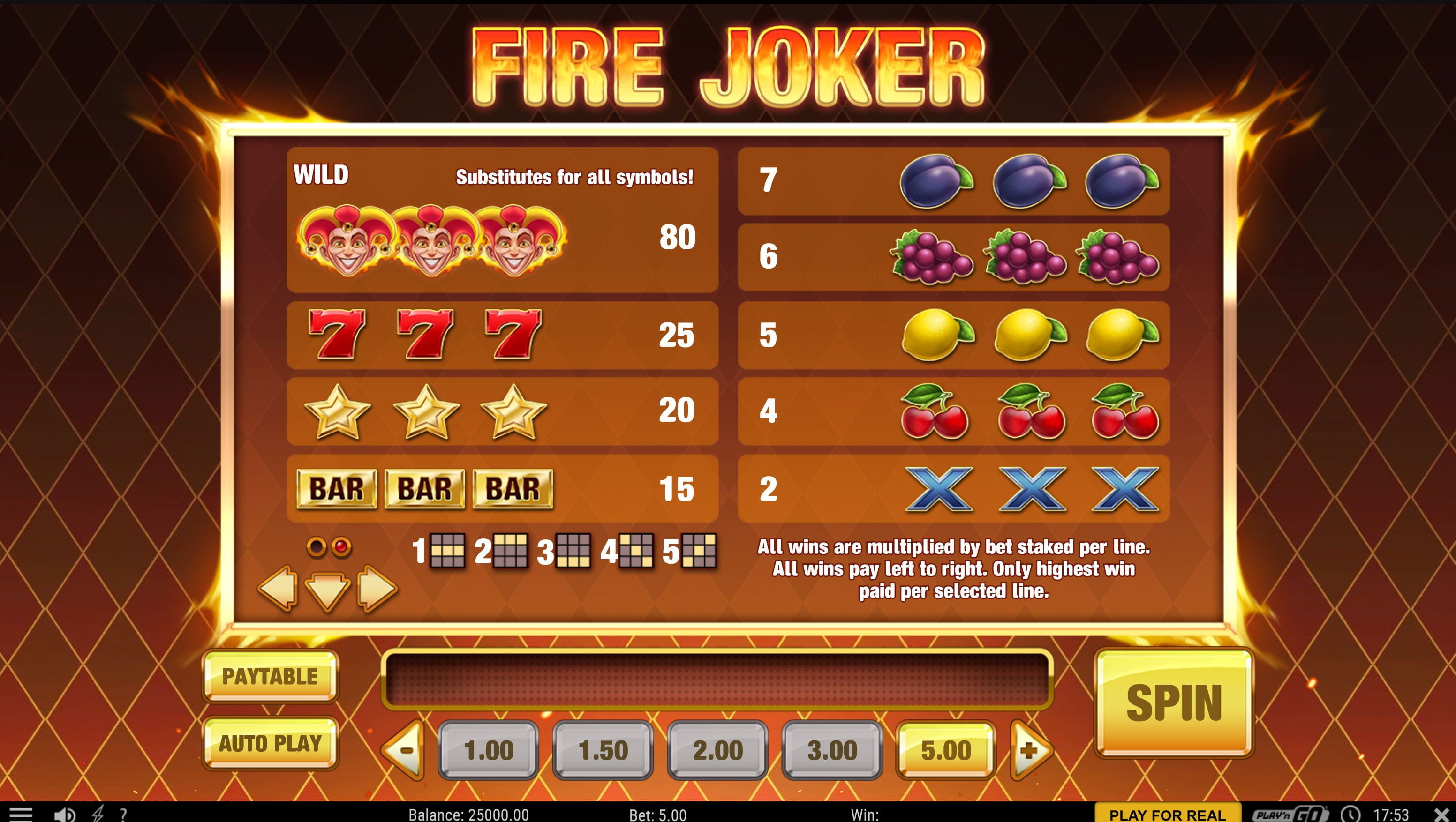 Fire Joker Paytable