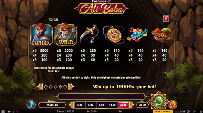 Fortunes of Alibaba Paytable
