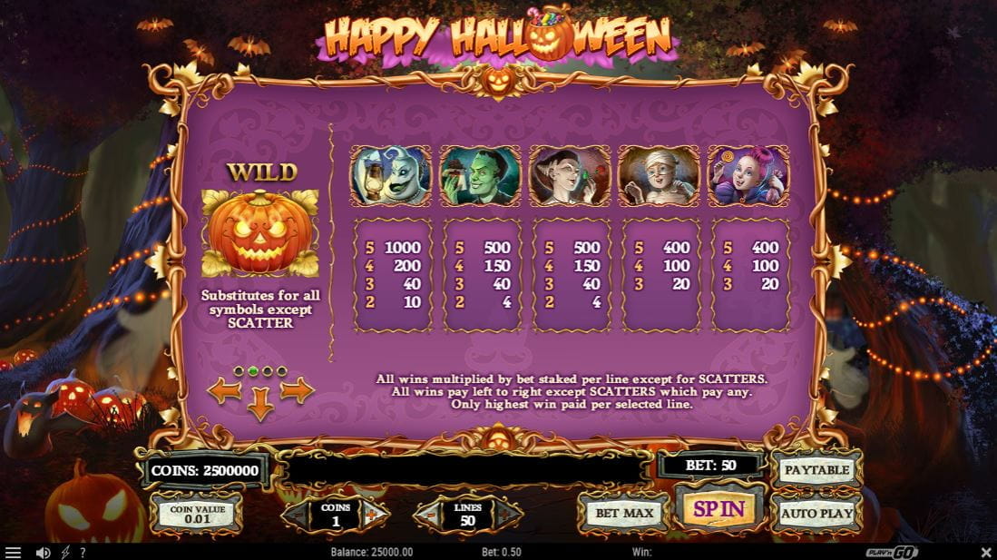 Happy Halloween Paytable