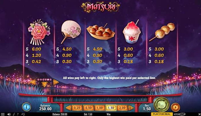 Matsuri Paytable