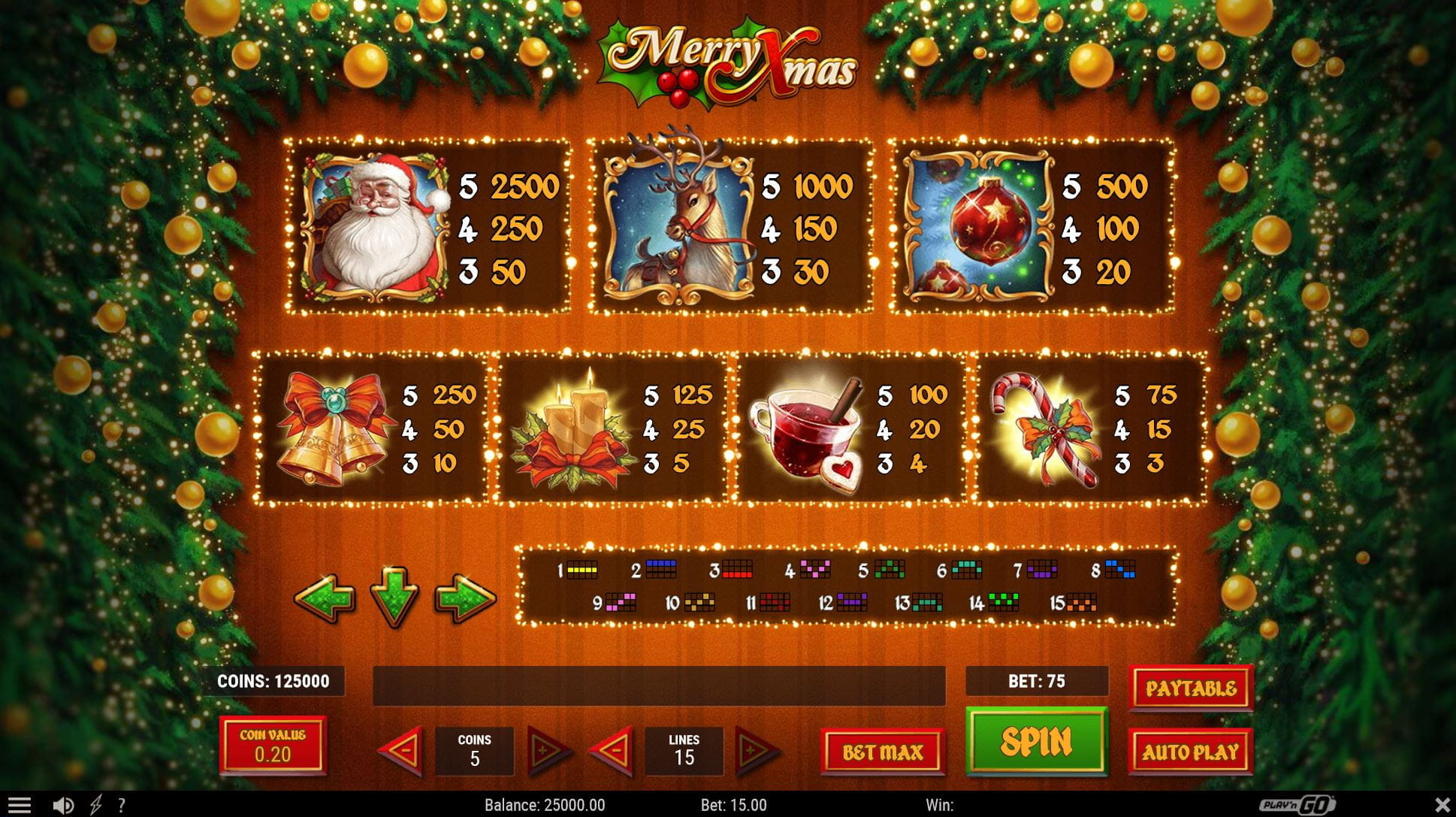 Merry Xmas Paytable