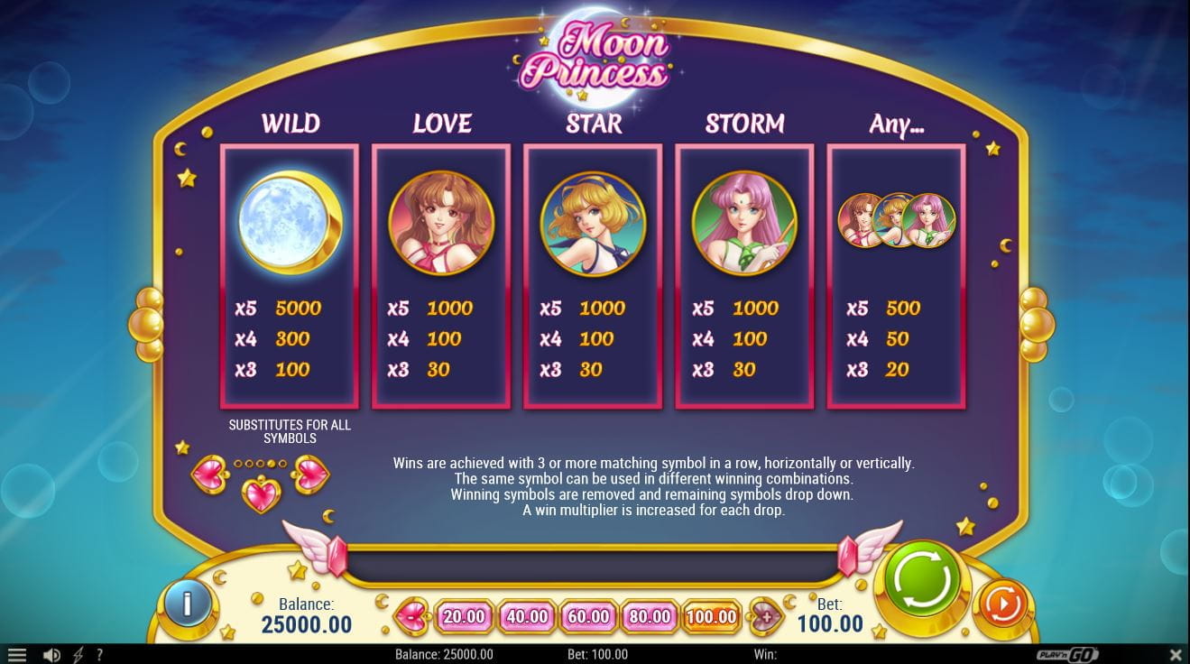 Moon Princess Paytable