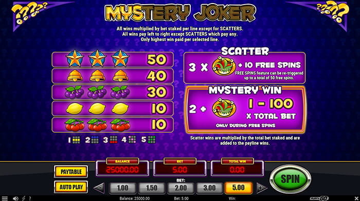 Mystery Joker Paytable