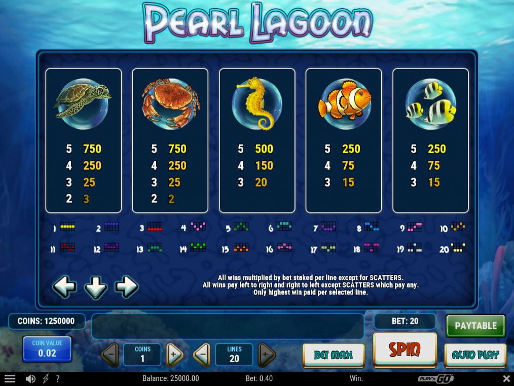 Pearl Lagoon Paytable