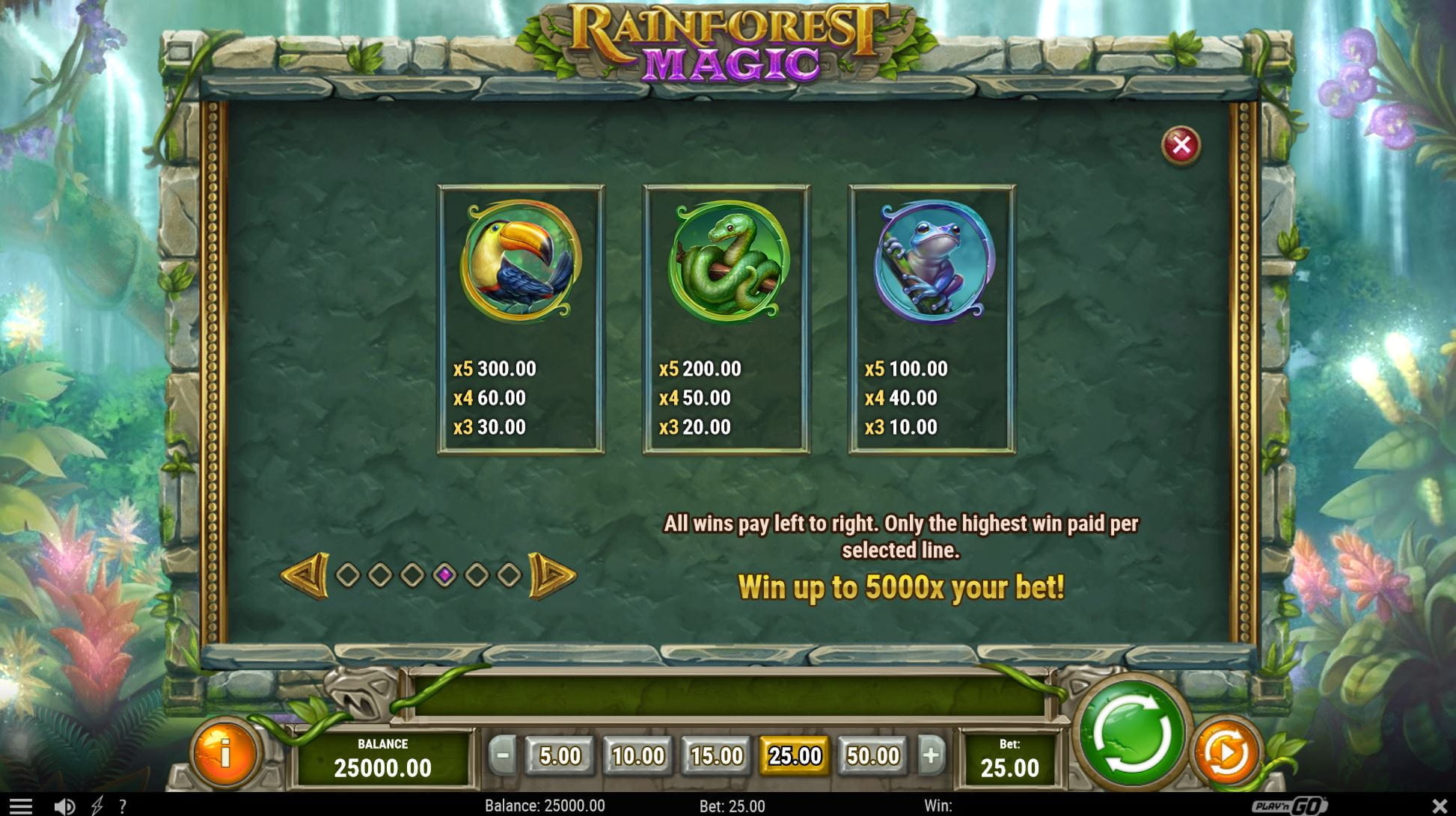 Rainforest Magic Paytable
