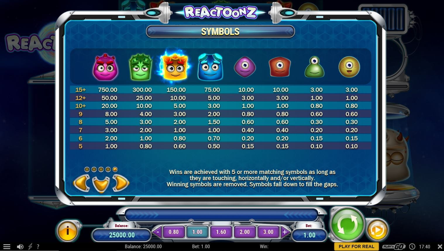 Reactoonz Paytable