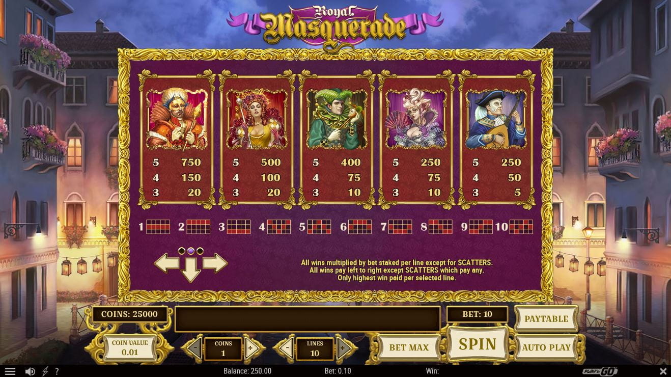 Royal Masquerade Paytable