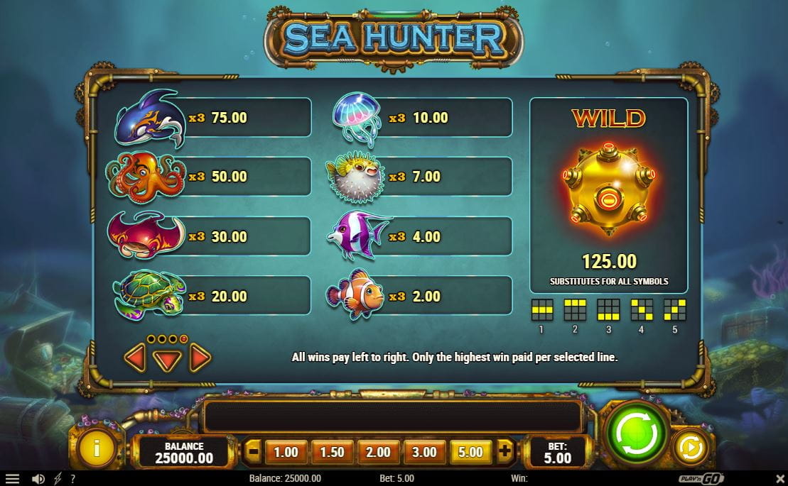 Sea Hunter Paytable