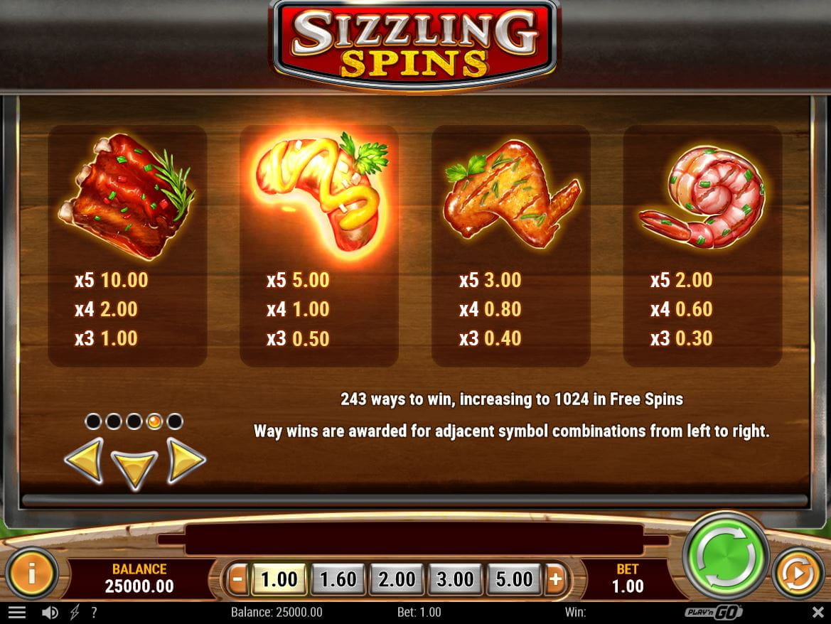Sizzling Spins Paytable