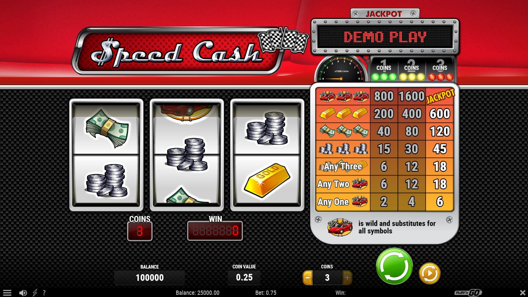 Speed Cash Paytable