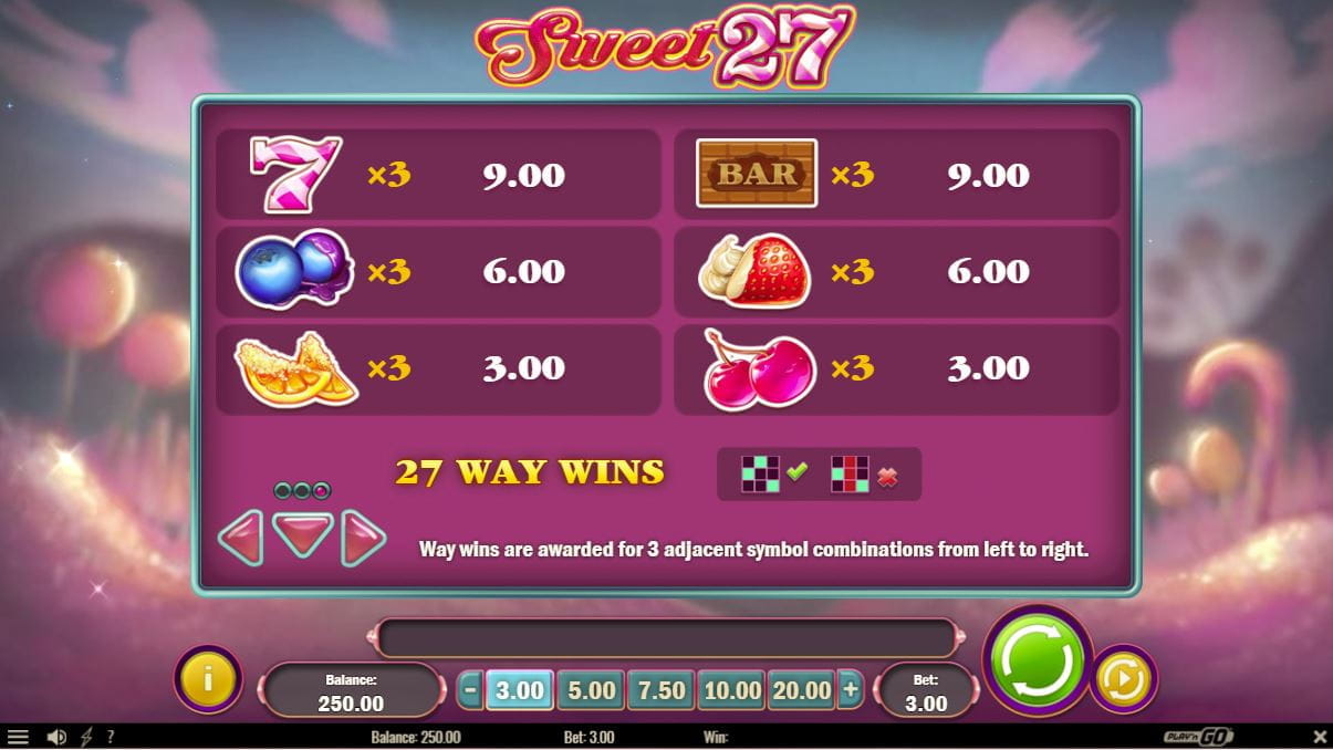 Sweet 27 Paytable