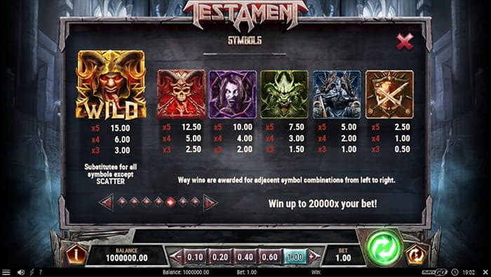 Testament Paytable