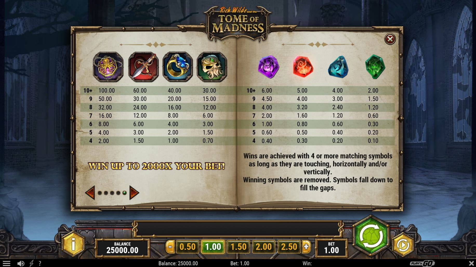 Tome of Madness Paytable