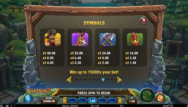 Wild Falls 2 Online Paytable