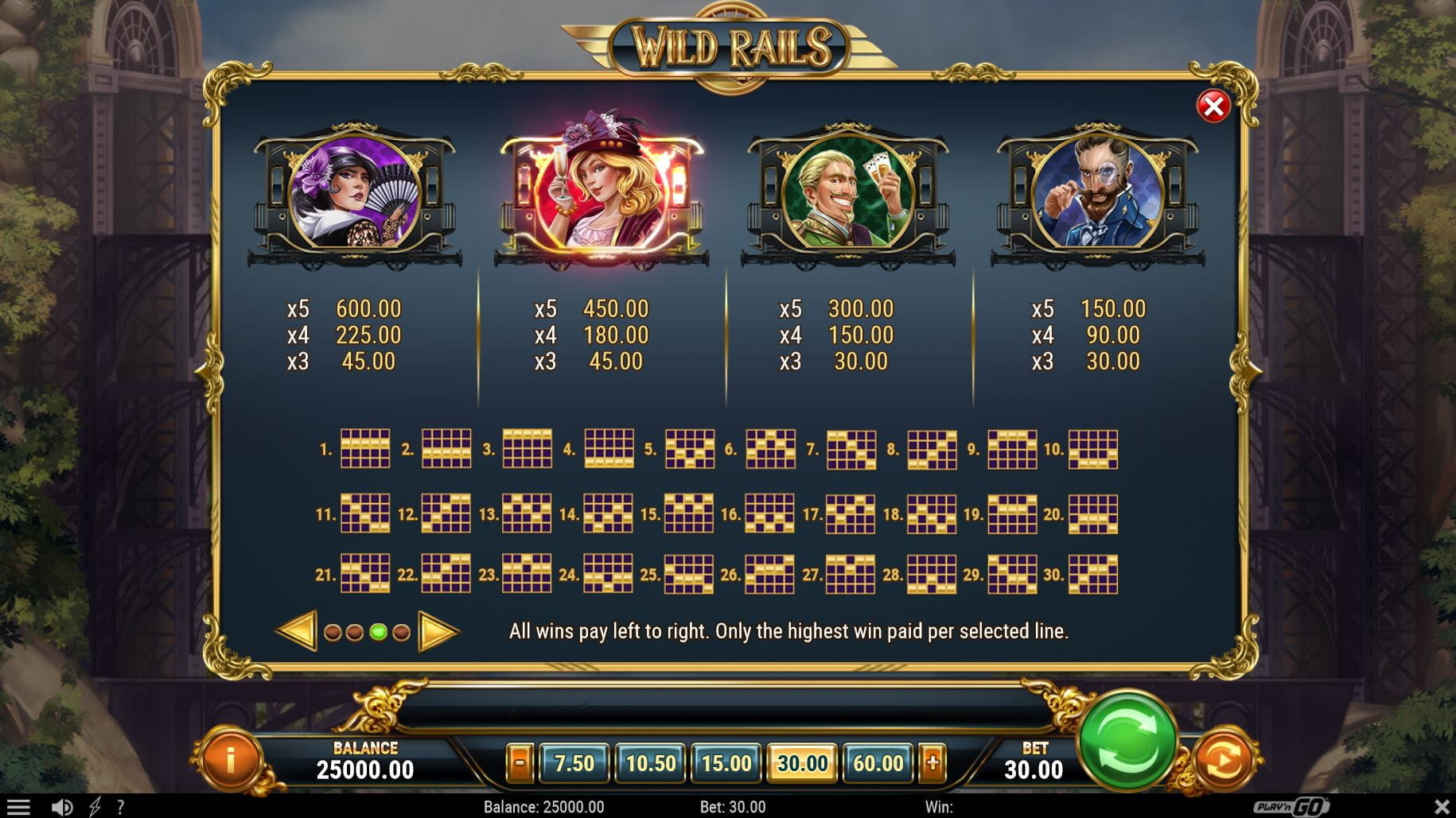 Wild Rails Paytable