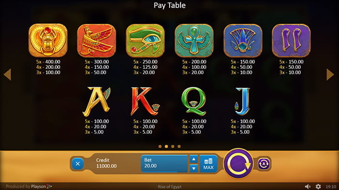 Rise of Egypt Paytable