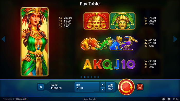 Solar Temple Paytable