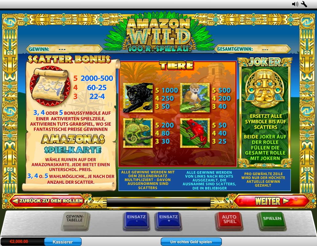 Amazon Wild Paytable