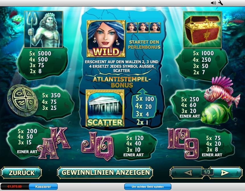 Atlantis Queen Paytable