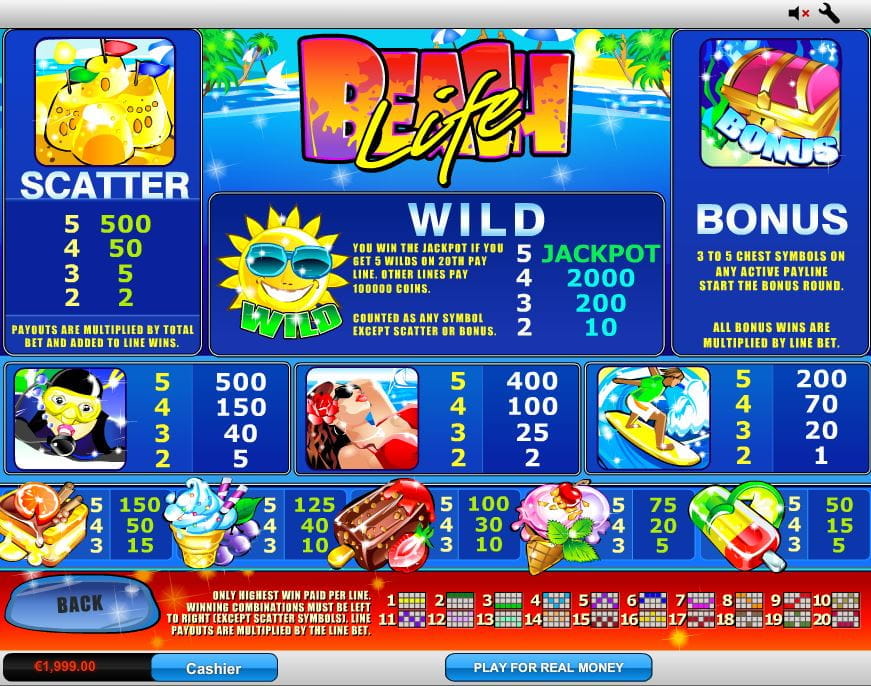 Beach Life Paytable