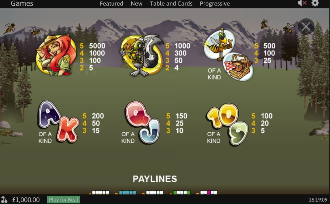 Bonus Bears Paytable