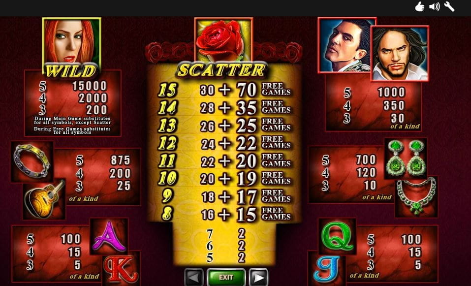 Esmeralda Paytable