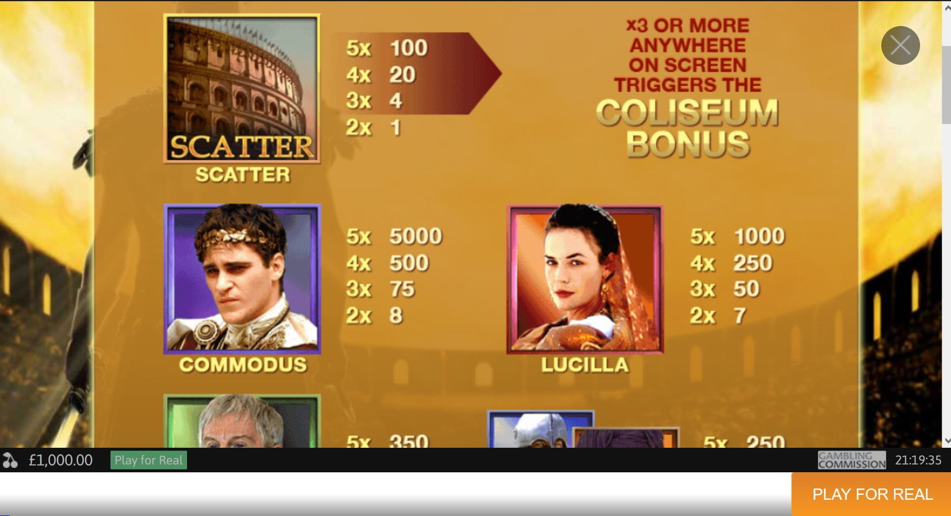 Gladiator Jackpot Paytable