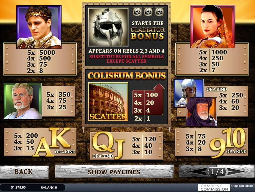 Gladiator Paytable