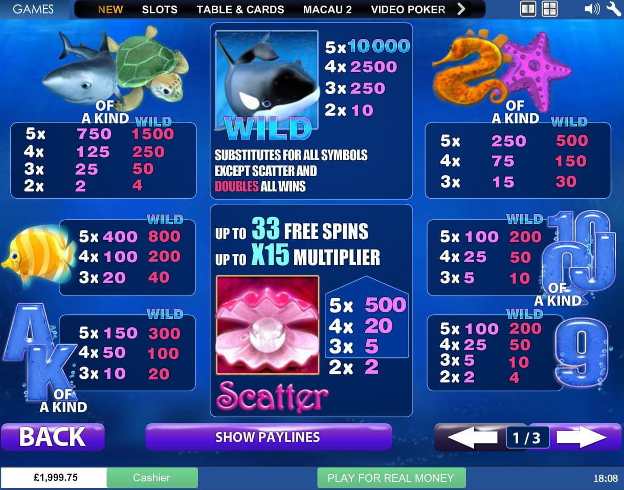 Great Blue Paytable