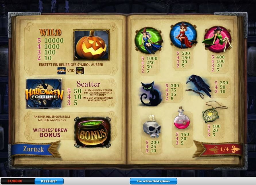 Halloween Fortune Paytable