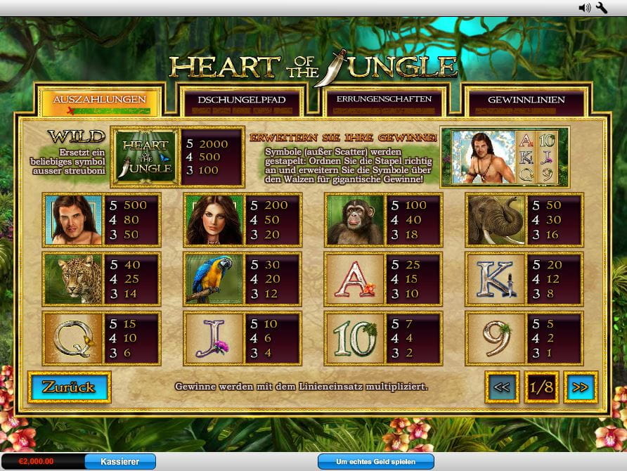 Heart of the Jungle Paytable