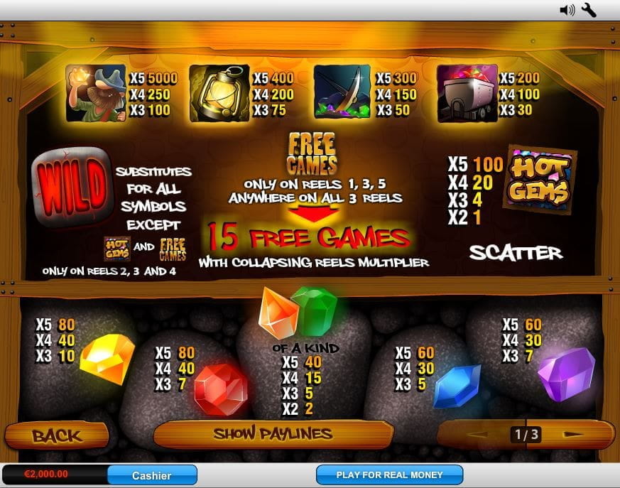 Hot Gems Paytable