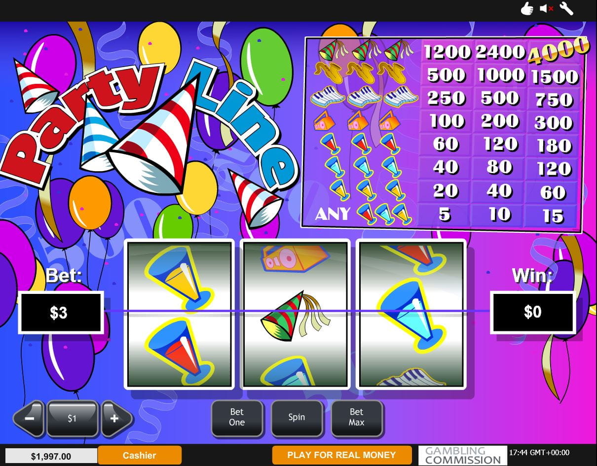 Party Line Paytable