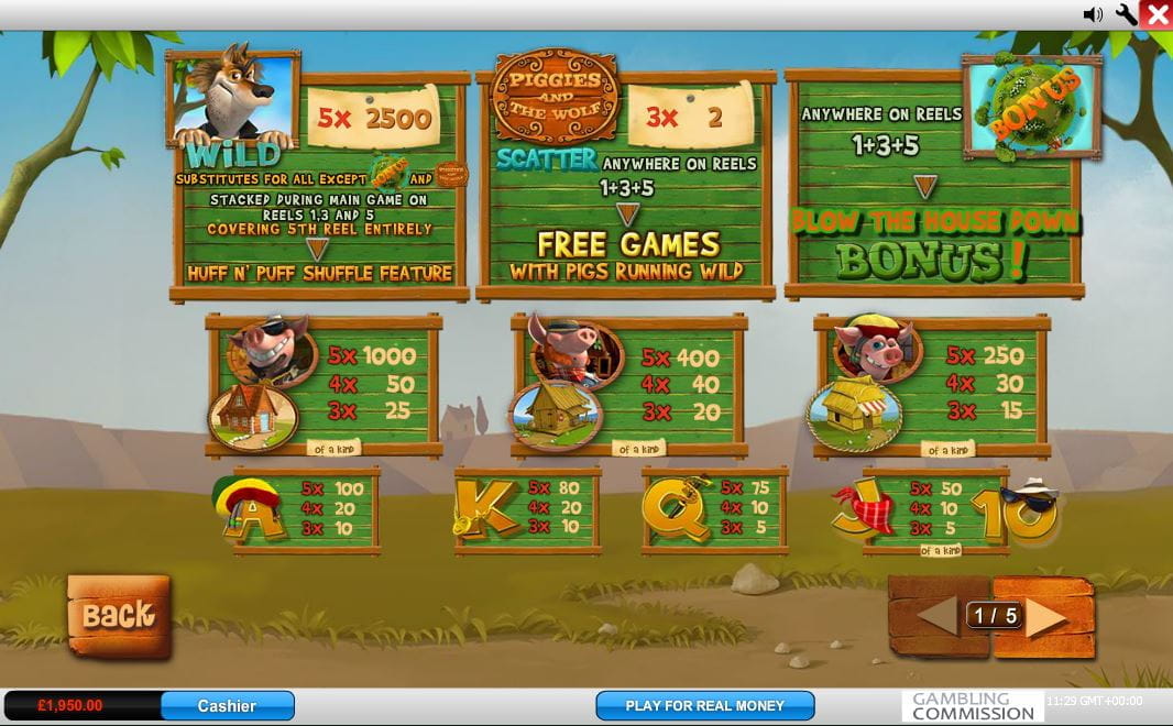 Piggies and the Wolf Paytable