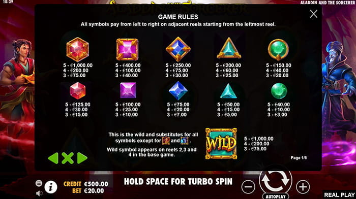 Aladdin and the Sorcerer Online Paytable