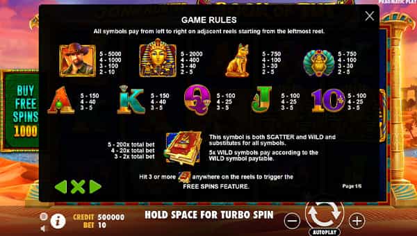 John Hunter And The Book Of Tut Online Paytable