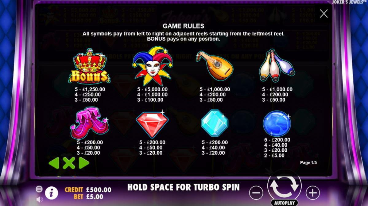 Jokers Jewels Online Paytable