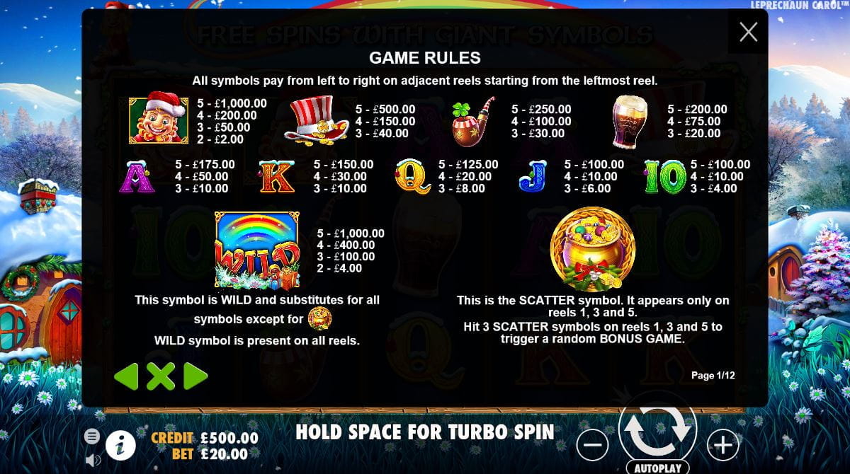 Leprechaun Carol Online Paytable
