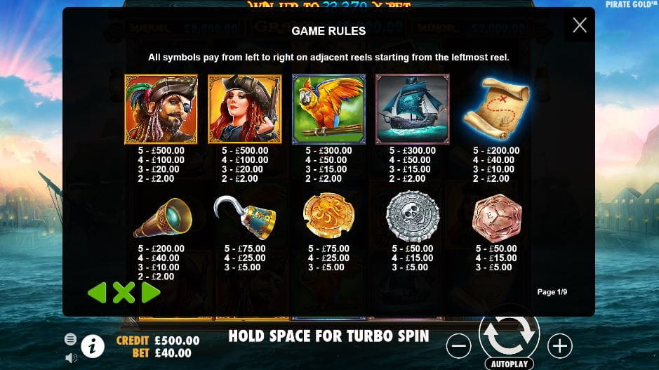 Pirate Gold Online Paytable