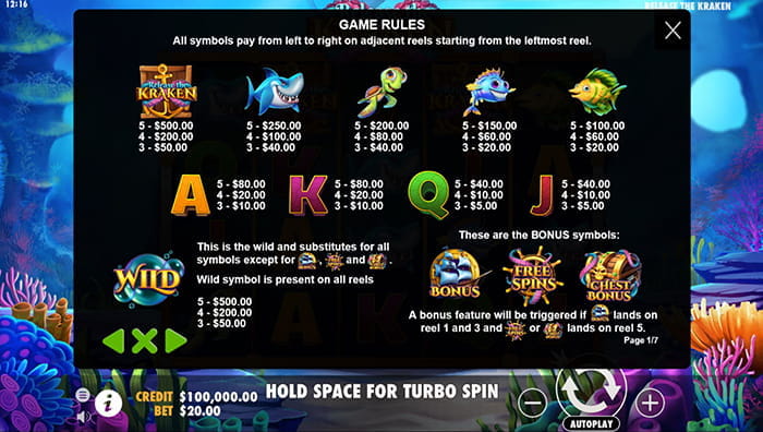 Release the Kraken Online Paytable